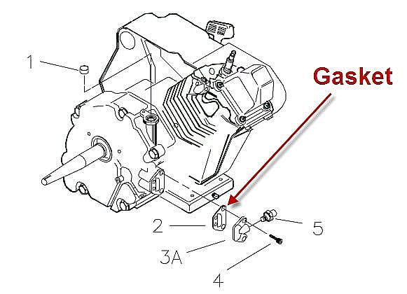 Generac Part #91848, Lawn & Garden Equipment Engine Oil Filter Gasket | 2.30 x 2.00 x 0.30