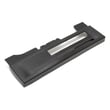Dishwasher Control Panel for GE EDW2060F00SS - Part WD34X10036