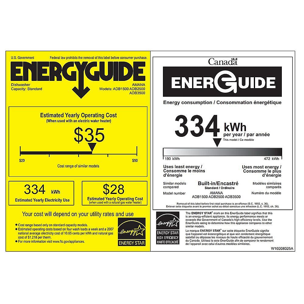Part #w10114399, Energy Guide