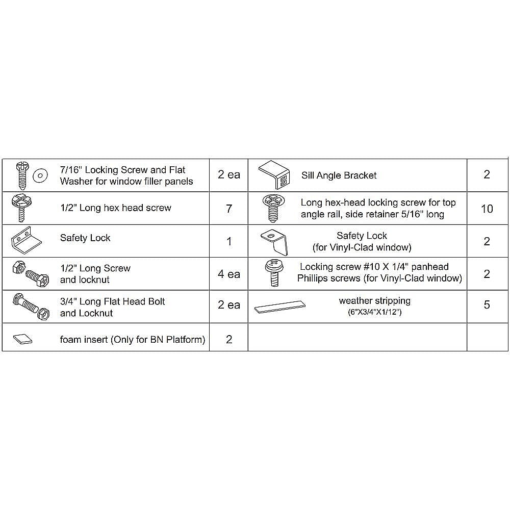 Frigidaire Part #5304516350, Hardware Kit, installation | 3.10 x 2.20 x 1.05