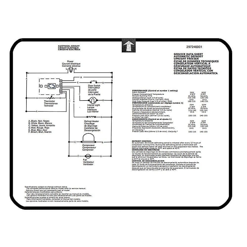 Part #297246001, Freezer Technical Data Sheet / 15.00 x 11.00 x 0.00