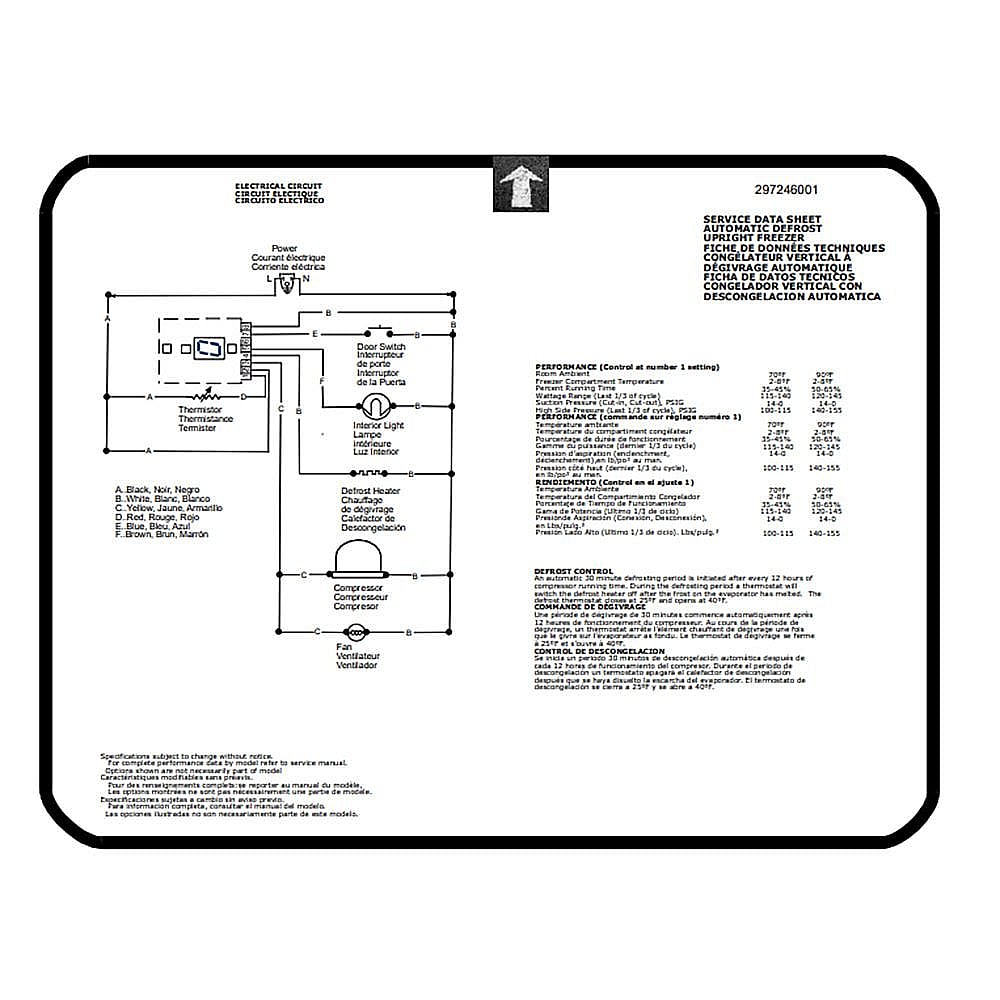 Freezer Technical Data Sheet