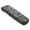 Television Remote Control 483531057634