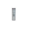 Remote for Samsung TX-P3064W - Part AA59-00322B