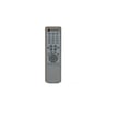 Remote for Samsung TXN2034FB - Part BP59-00048A