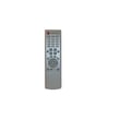 Remote for Samsung HC-R4755W - Part BP59-00082A