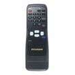 Television Remote Control for Sylvania SRT2220P - Part N0147UD