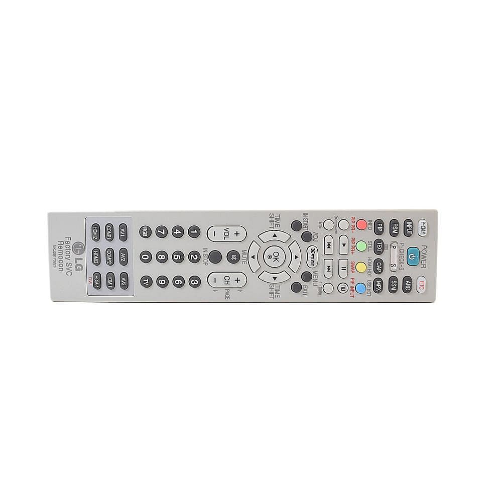 Television Remote Control