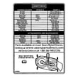 Decal for Craftsman 247204400 - Part 777X47944