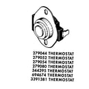 Dryer Operating Thermostat